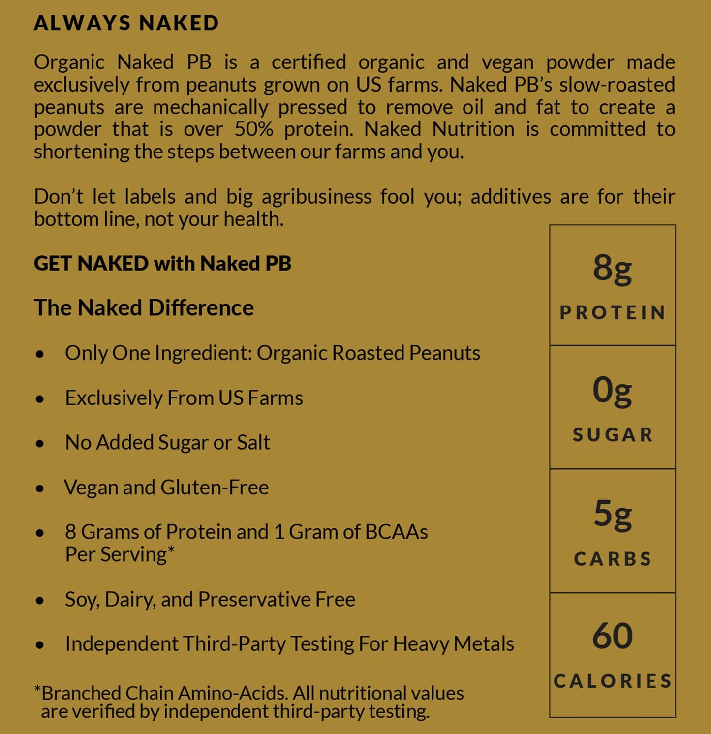 2 LB Powdered Peanut Butter from US Farms – Bulk, Only 1 Ingredient - Roasted Peanuts, Vegan, No Additives, Preservative Free, No Salt, No Sugar - 76 Servings - NAKED PB