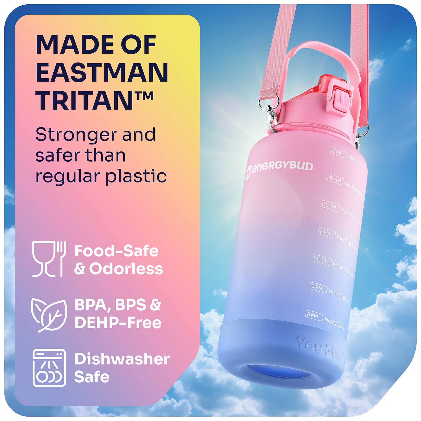 1 Gallon Water Bottle Removable Straw And Handle Dishwasher-Safe BPS & BPA & DEHP Free +2 Brushes Big/Large Bottle With Time Markers Wide Mouth Leakproof 128 oz Jug (Blue & Black)