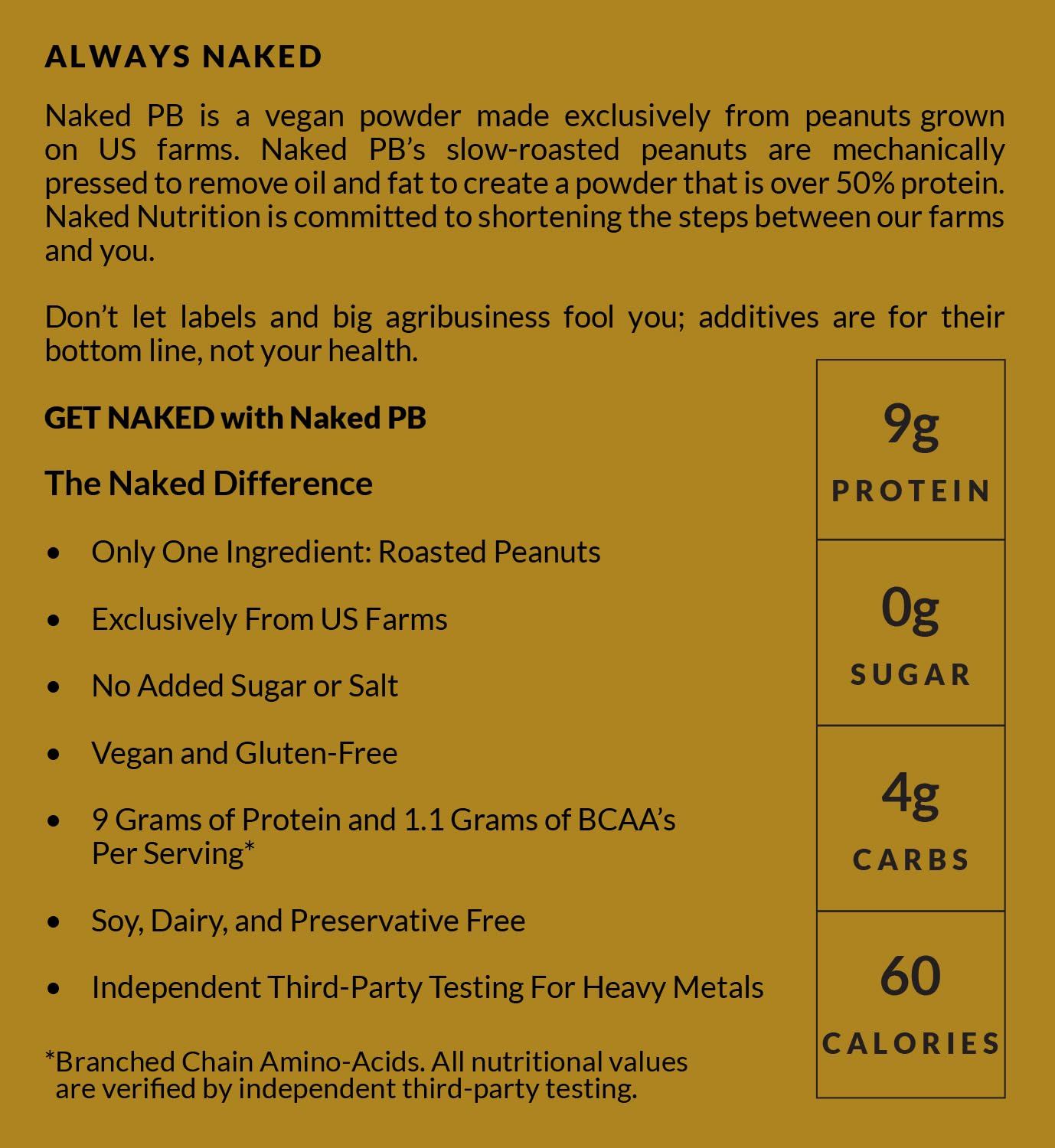 2 LB Powdered Peanut Butter from US Farms – Bulk, Only 1 Ingredient - Roasted Peanuts, Vegan, No Additives, Preservative Free, No Salt, No Sugar - 76 Servings - NAKED PB