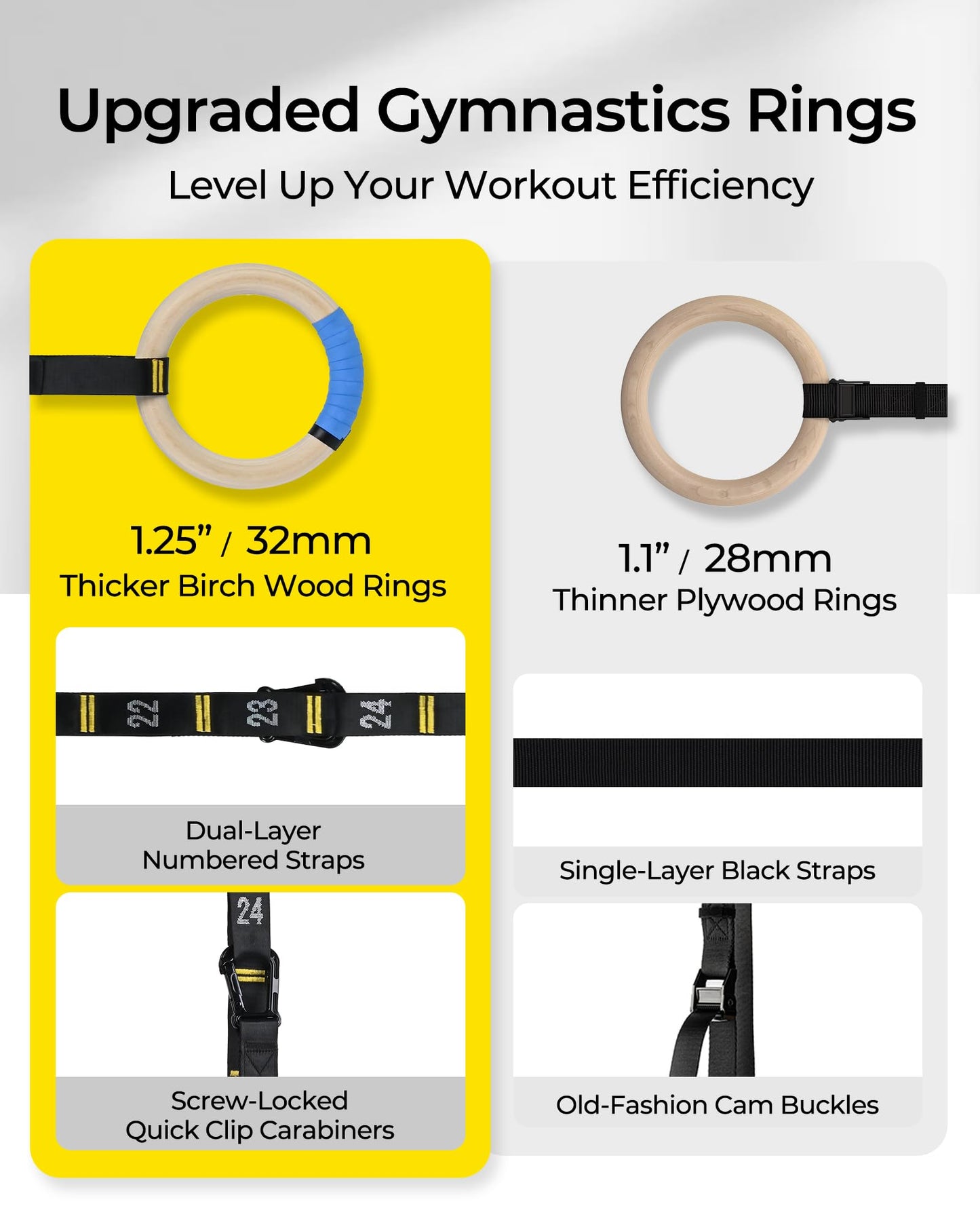 PACEARTH Gymnastics Rings Wooden Olympic Rings Support 1500lbs Locked Carabiners 9ft Double-Layer Numbered Straps Non-Slip Gym Rings with Foot Straps Door Anchor for Home Gym Full Body Workout