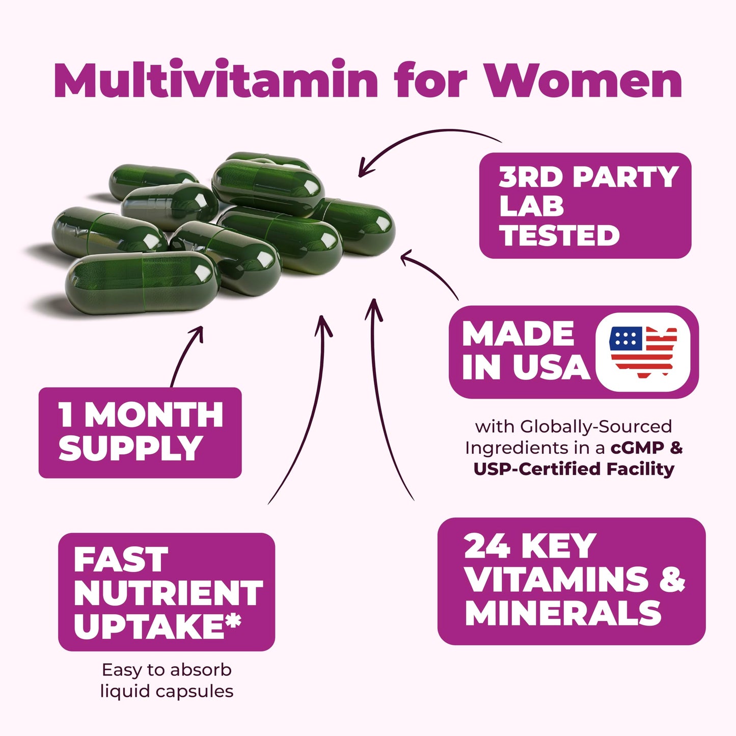 Multivitamin for Men – Essential Mens Multivitamins & Multiminerals Capsules with Vitamin B12, A, D, C, Zinc, Magnesium & More for Total Body Wellness – 20+ Key Nutrients & Vitamins for Men – 60 count