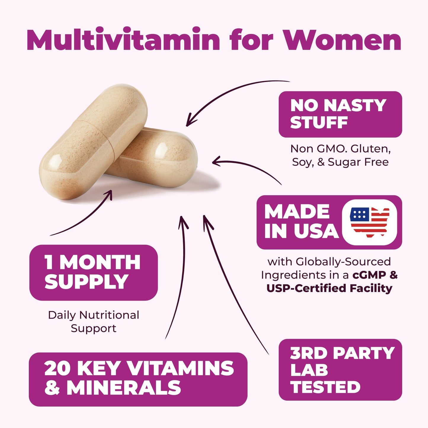 Multivitamin for Men – Essential Mens Multivitamins & Multiminerals Capsules with Vitamin B12, A, D, C, Zinc, Magnesium & More for Total Body Wellness – 20+ Key Nutrients & Vitamins for Men – 60 count