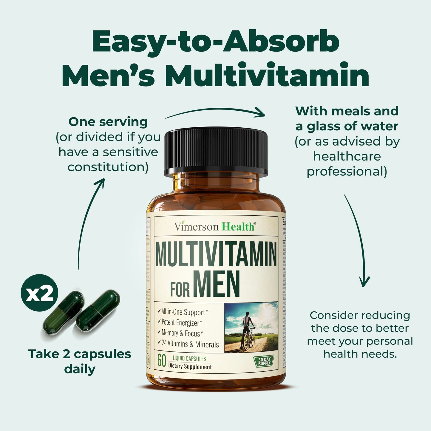 Multivitamin for Men – Essential Mens Multivitamins & Multiminerals Capsules with Vitamin B12, A, D, C, Zinc, Magnesium & More for Total Body Wellness – 20+ Key Nutrients & Vitamins for Men – 60 count