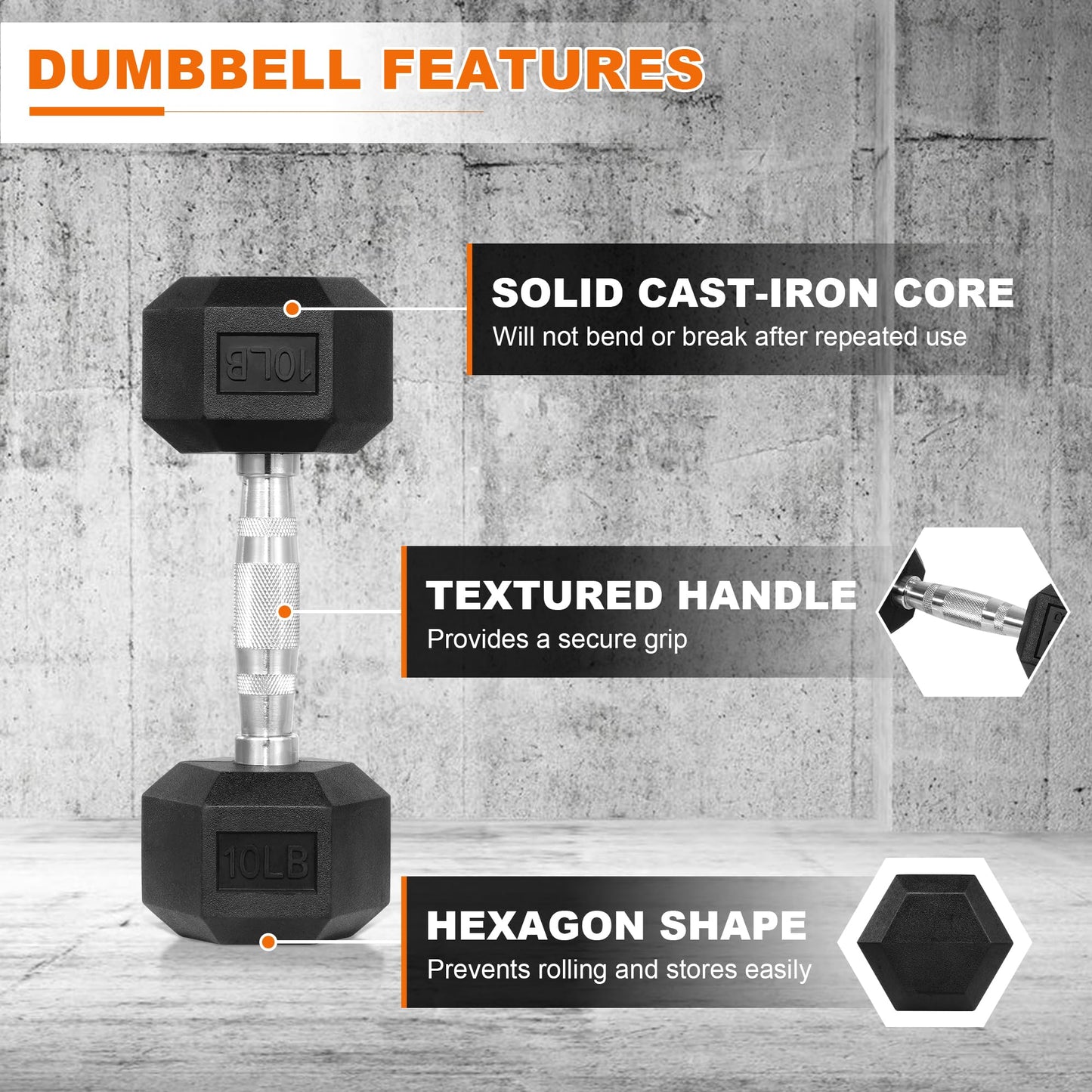 Hex Dumbbells Rubber Coated Hand Weights for Exercises and Fitness, Pair
