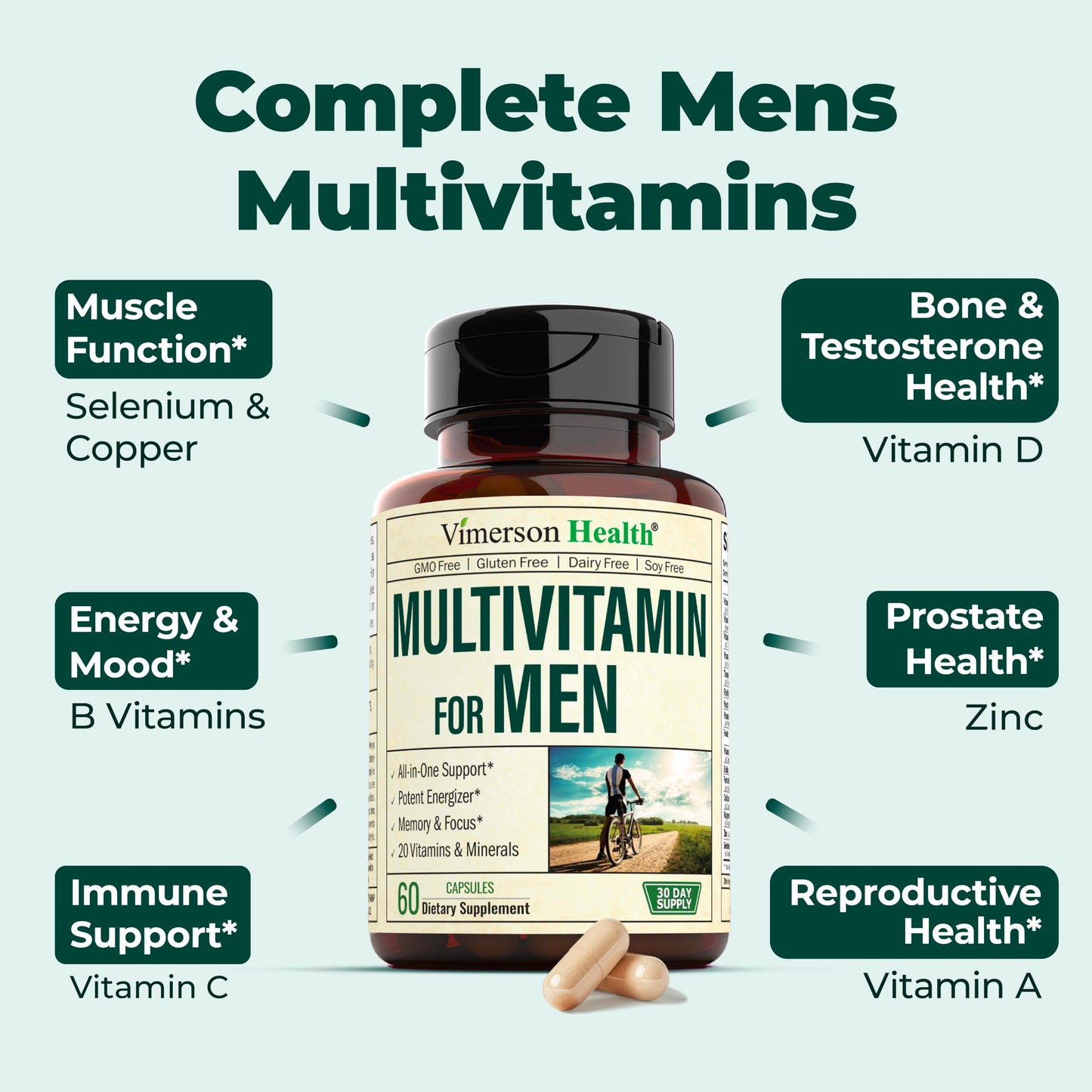Multivitamin for Men – Essential Mens Multivitamins & Multiminerals Capsules with Vitamin B12, A, D, C, Zinc, Magnesium & More for Total Body Wellness – 20+ Key Nutrients & Vitamins for Men – 60 count