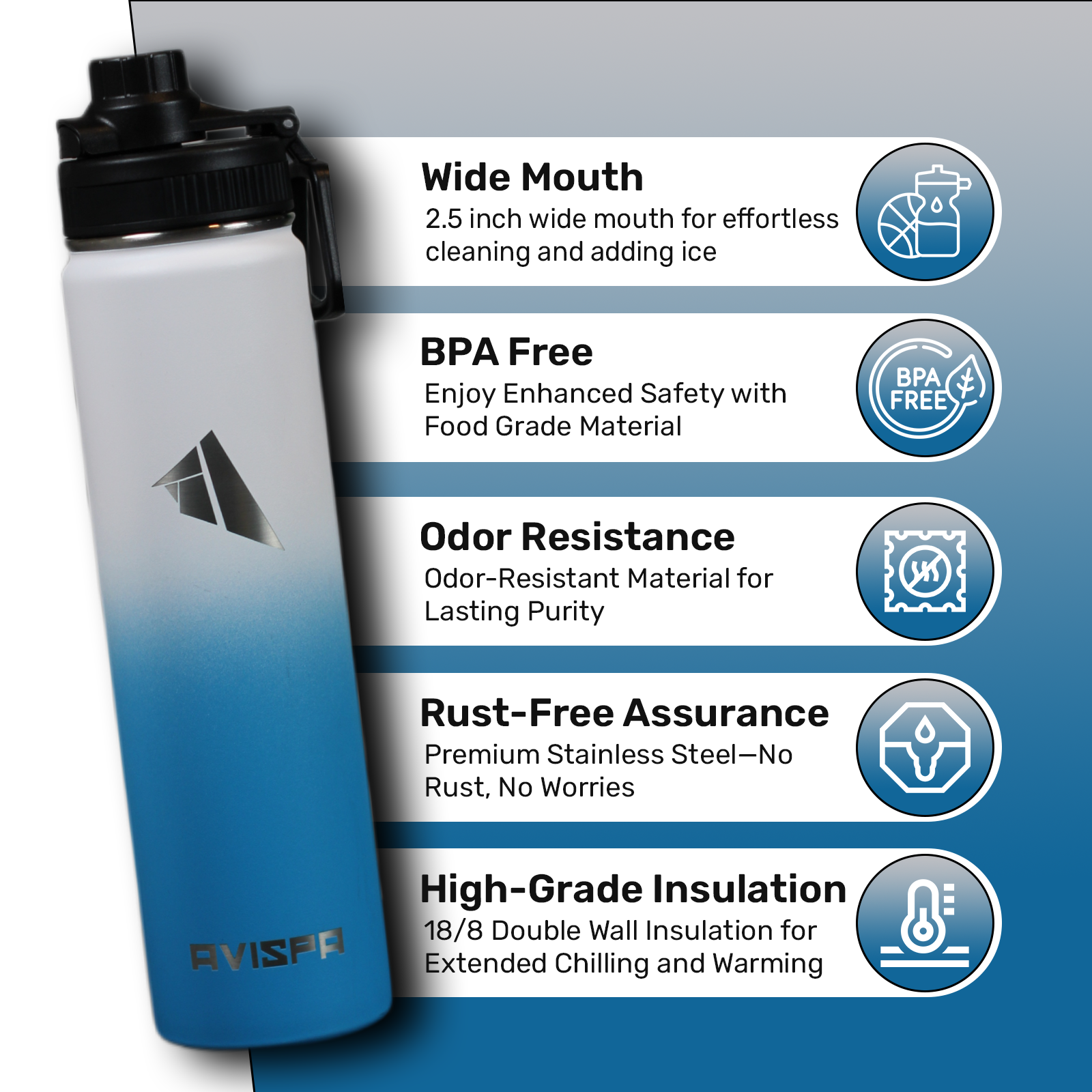 Stainless Steel Water Bottle White and Blue