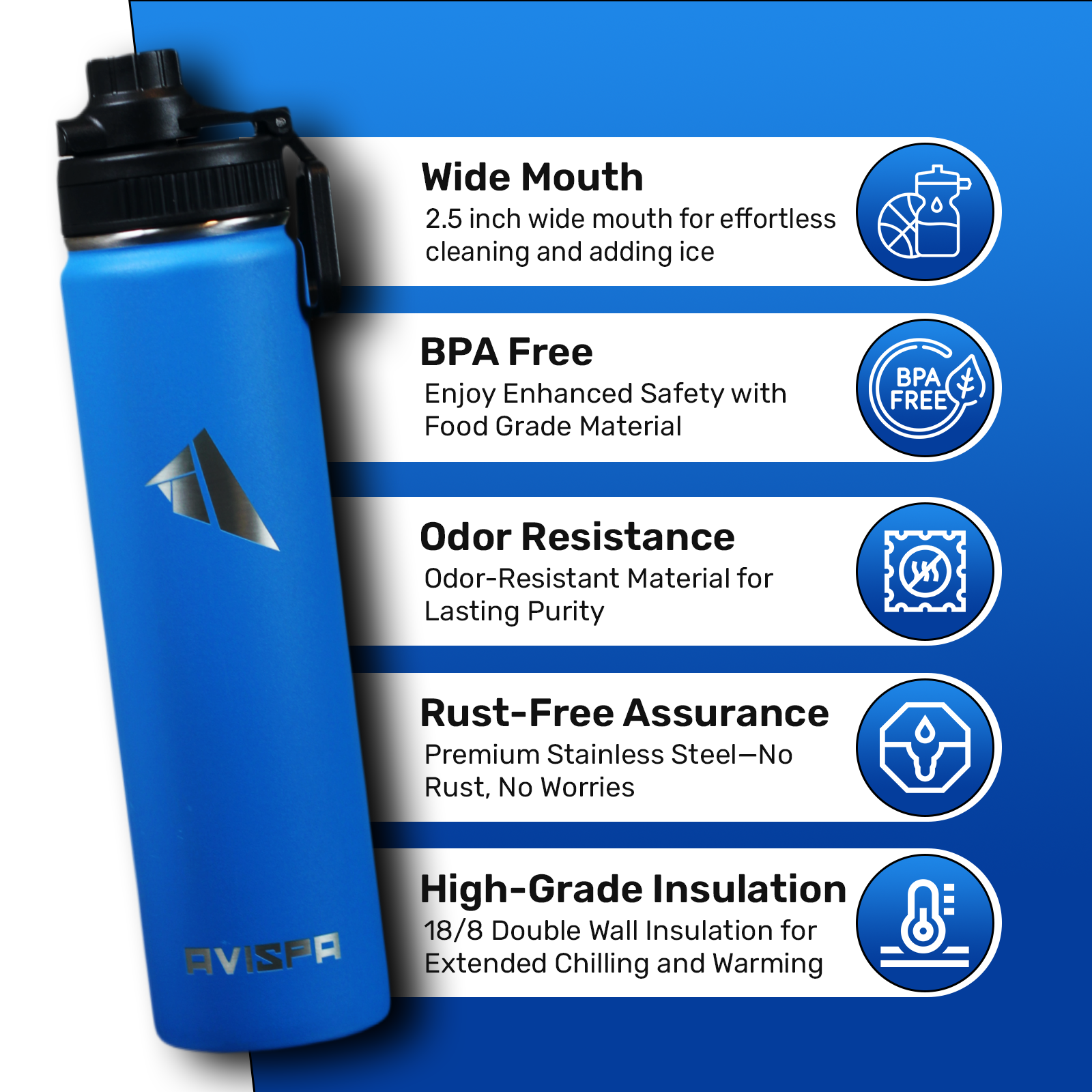 Stainless Steel Water Bottle Navy Blue