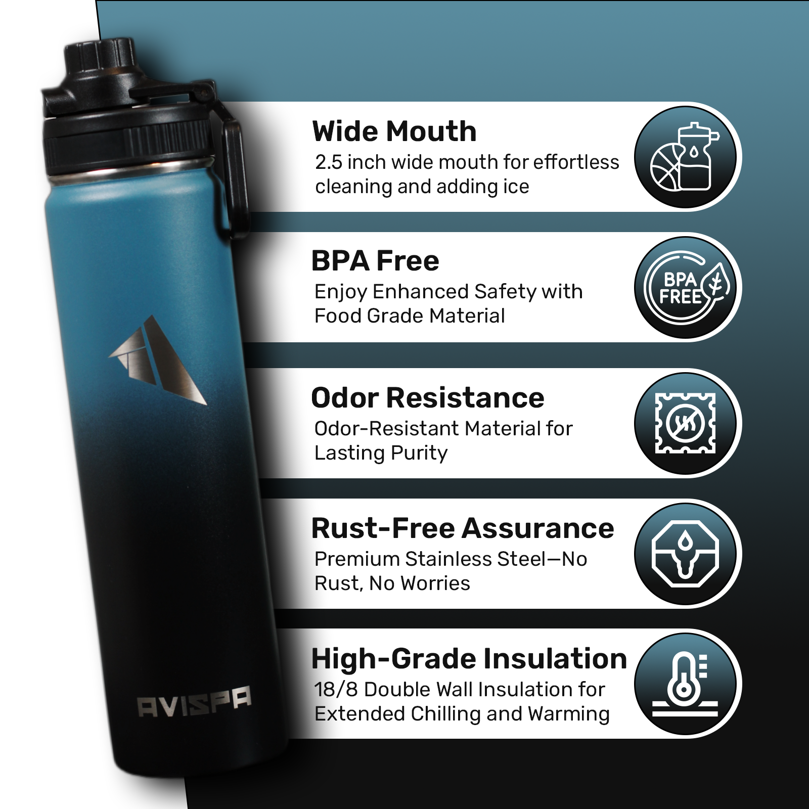 Stainless Steel Water Bottle Blue Gray and Black