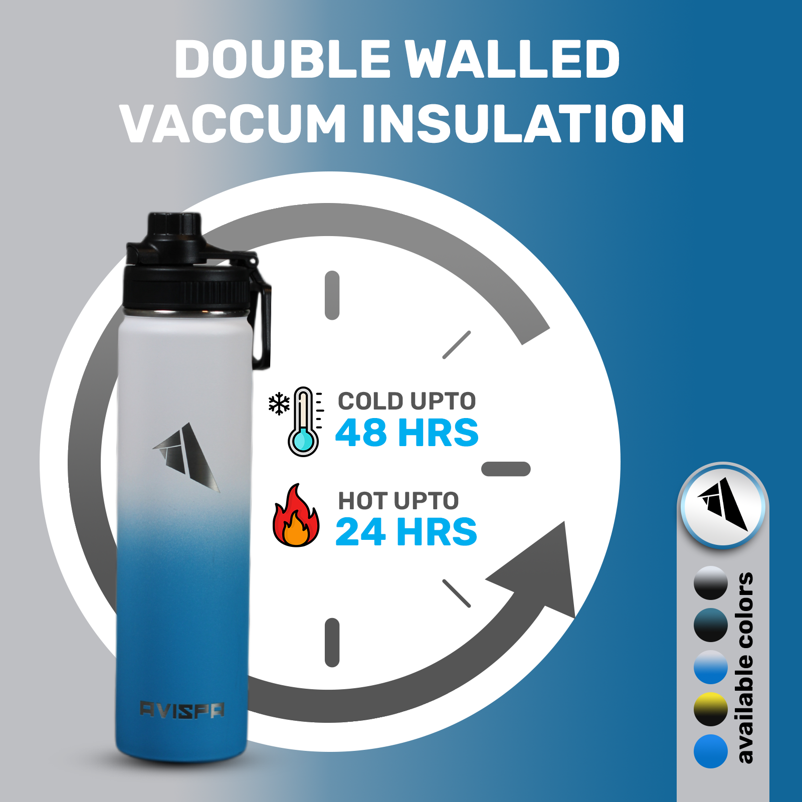 Stainless Steel Water Bottle White and Blue