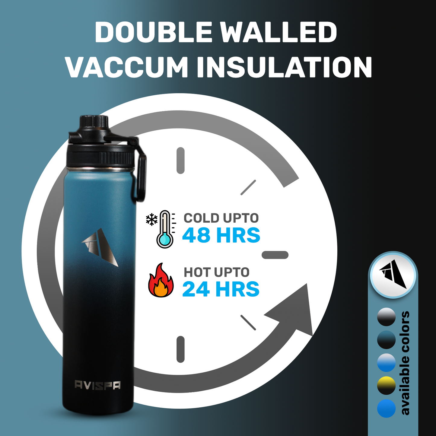 Stainless Steel Water Bottle Blue Gray and Black