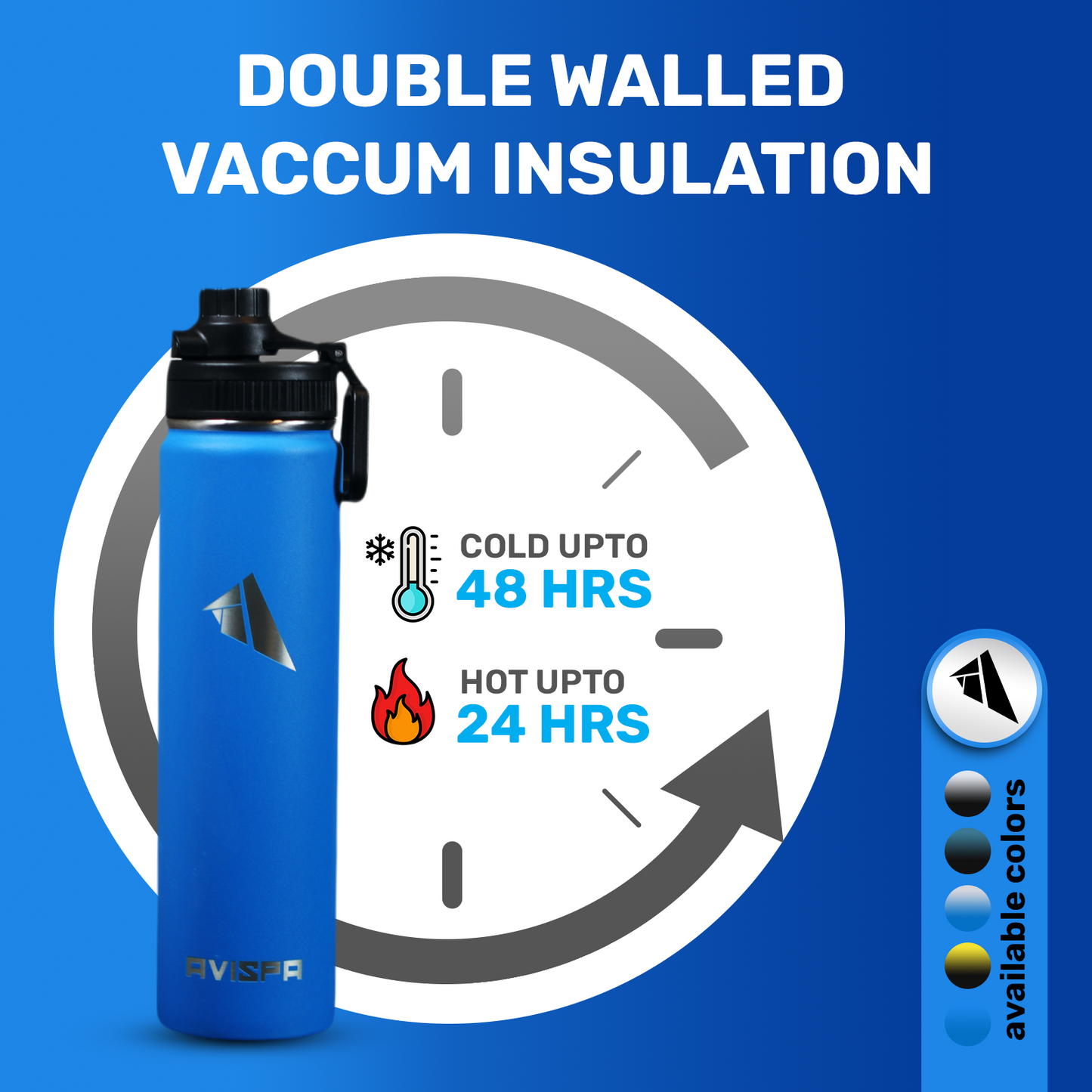 Stainless Steel Water Bottle Navy Blue