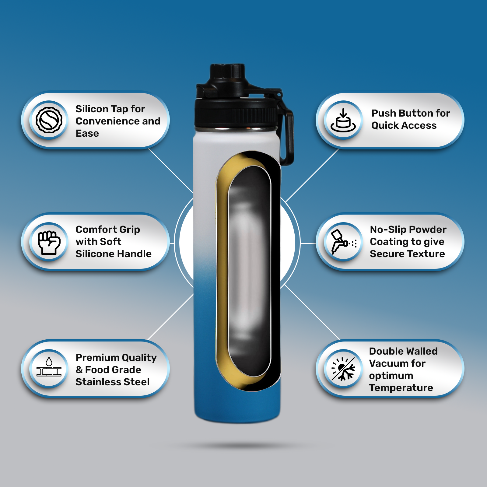Stainless Steel Water Bottle White and Blue