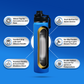 Stainless Steel Water Bottle Navy Blue
