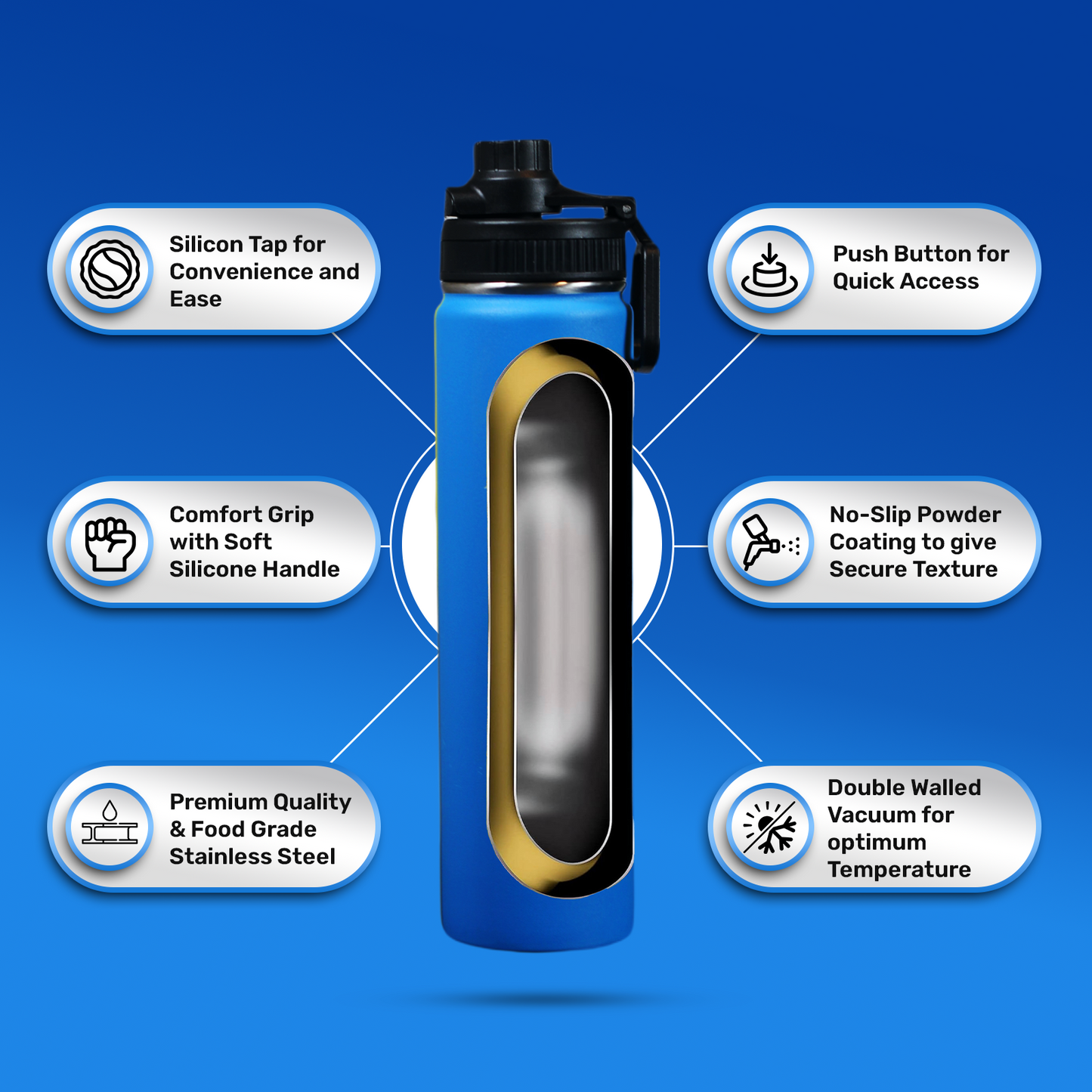 Stainless Steel Water Bottle Navy Blue