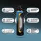 Stainless Steel Water Bottle Blue Gray and Black