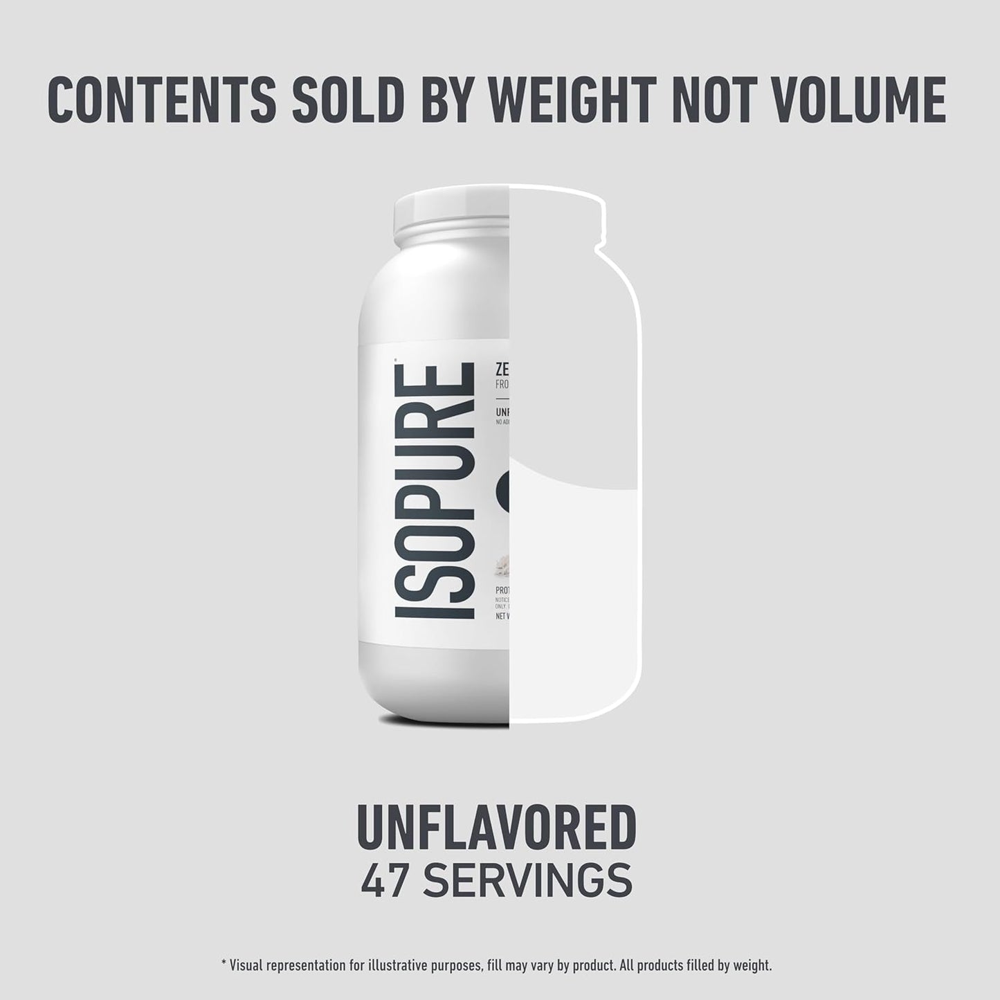 Isopure Zero Carb 100% Pure Whey Isolate Protein Powder, Gluten Free, with Vitamins, Unflavored, 25g Protein Per Serving, 1 Lb, 16 Servings (Packaging May Vary)
