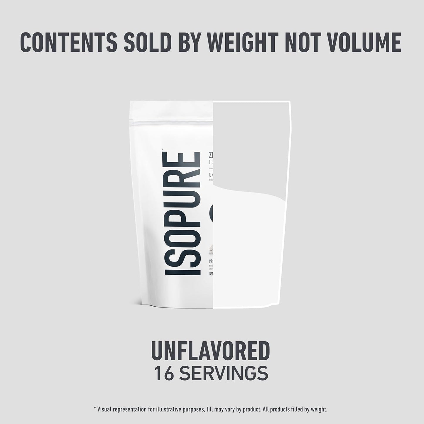 Isopure Zero Carb 100% Pure Whey Isolate Protein Powder, Gluten Free, with Vitamins, Unflavored, 25g Protein Per Serving, 1 Lb, 16 Servings (Packaging May Vary)