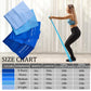 5 Pcs Professional Resistance Bands. Latex-Free, Elastic Band, Work Out Bands, Stretch Bands for Working Out Women or Men, Exercise Bands Set for Physical Therapy, Yoga, Pilates