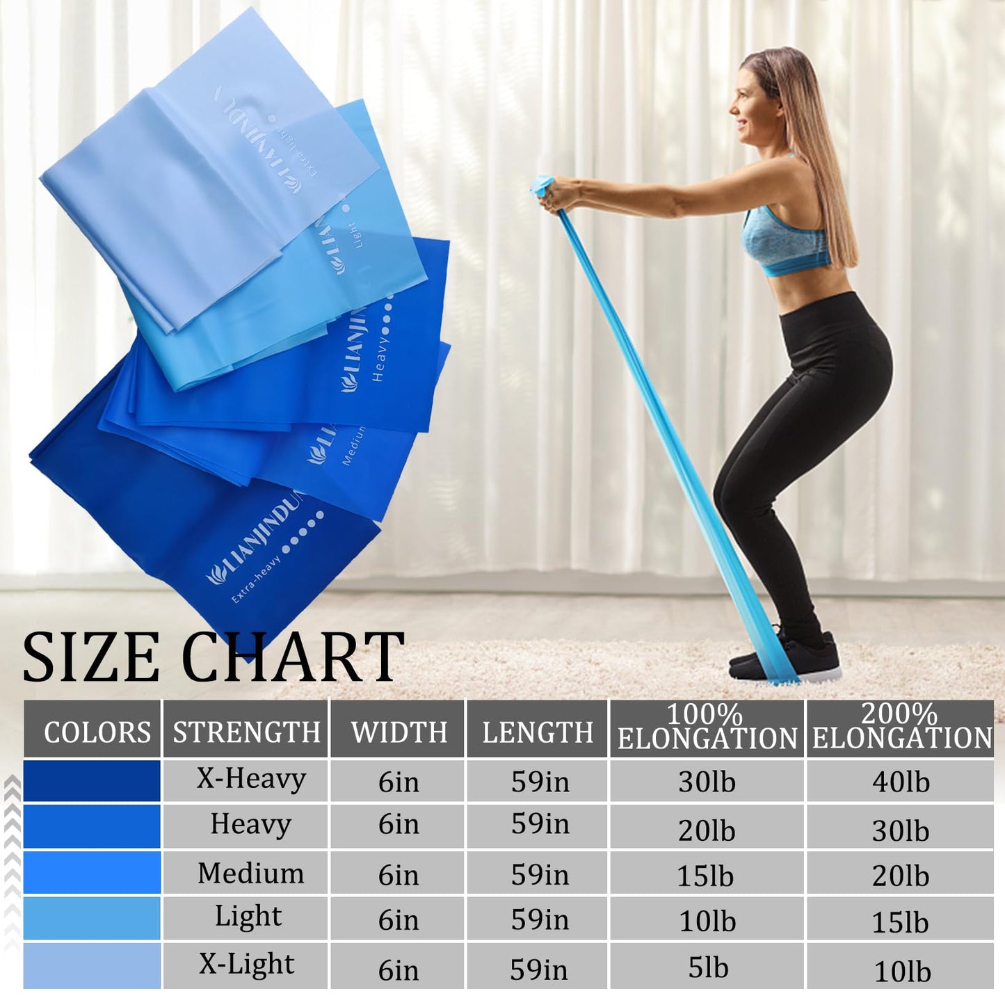 Lianjindun 5 Pcs Professional Resistance Bands. Latex-Free, Pilates Band, Work Out Bands, Stretch Bands for Working Out Women or Men, Exercise Bands Set for Pilates, Physical Therapy, Yoga