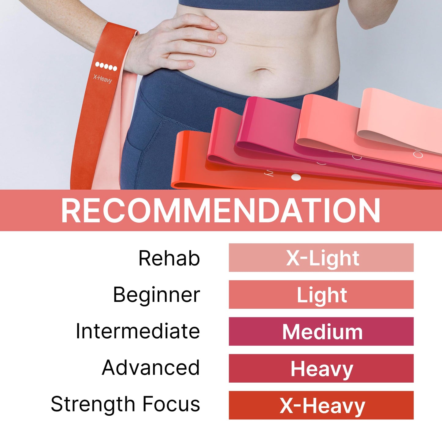TechStone Resistance Bands Set – 5 Levels Loop Exercise Bands for Men & Women, Elastic Workout Bands for Home Gym, Training, Yoga & Fitness, Carry Bag Included