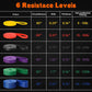 Resistance Bands for Working Out, Workout Bands, Training Bands Set, Pull Up Exercise Bands for Home Workouts, Full Body Training, Physical Therapy, Muscle Training, Strength Training.