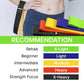 TechStone Resistance Bands Set – 5 Levels Loop Exercise Bands for Men & Women, Elastic Workout Bands for Home Gym, Training, Yoga & Fitness, Carry Bag Included