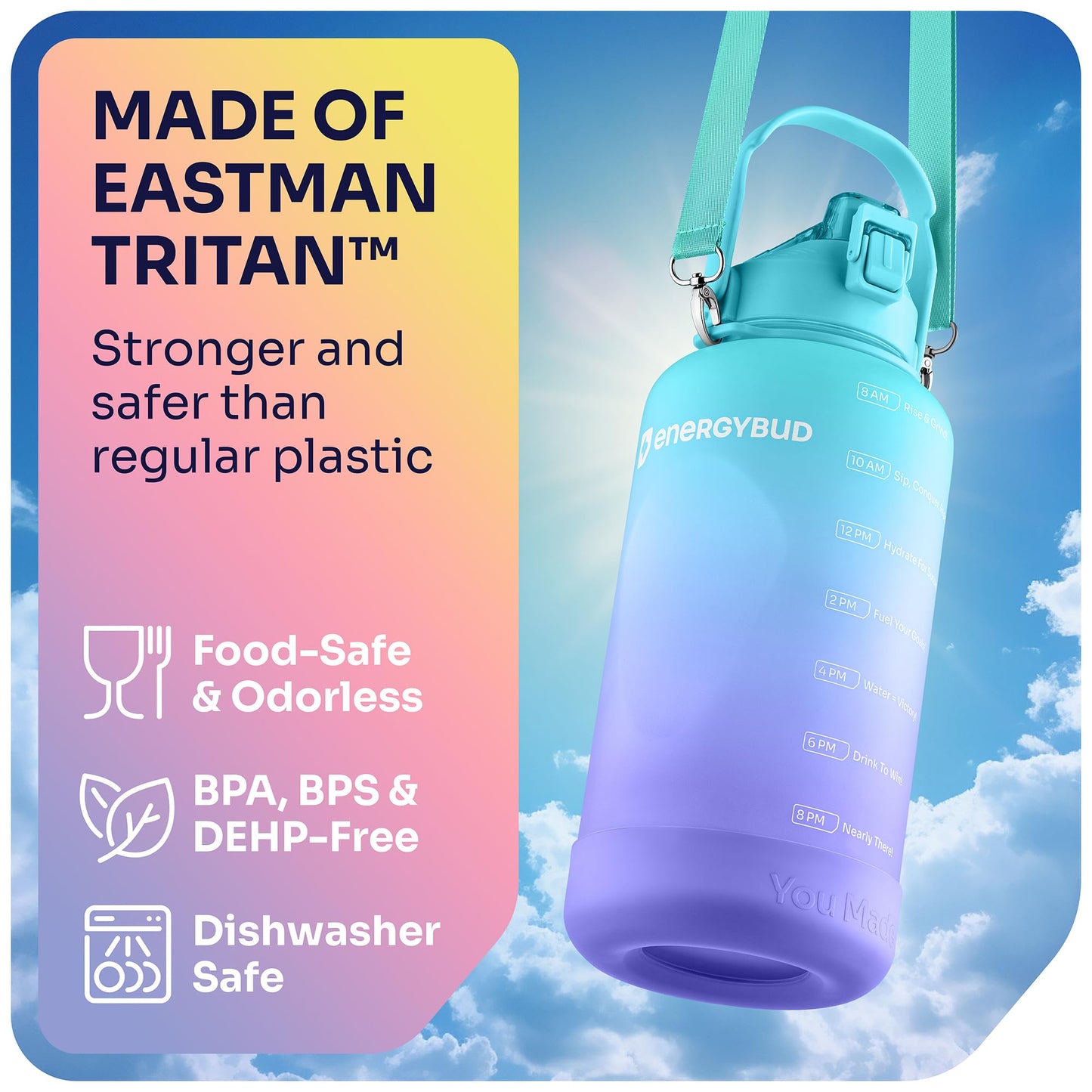 1 Gallon Water Bottle with 128 oz Capacity - Motivational Time Markers for Daily Hydration Goals - Leakproof BPA Free Tritan with Removable Straw