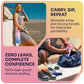 1 Gallon Water Bottle with 128 oz Capacity - Motivational Time Markers for Daily Hydration Goals - Leakproof BPA Free Tritan with Removable Straw