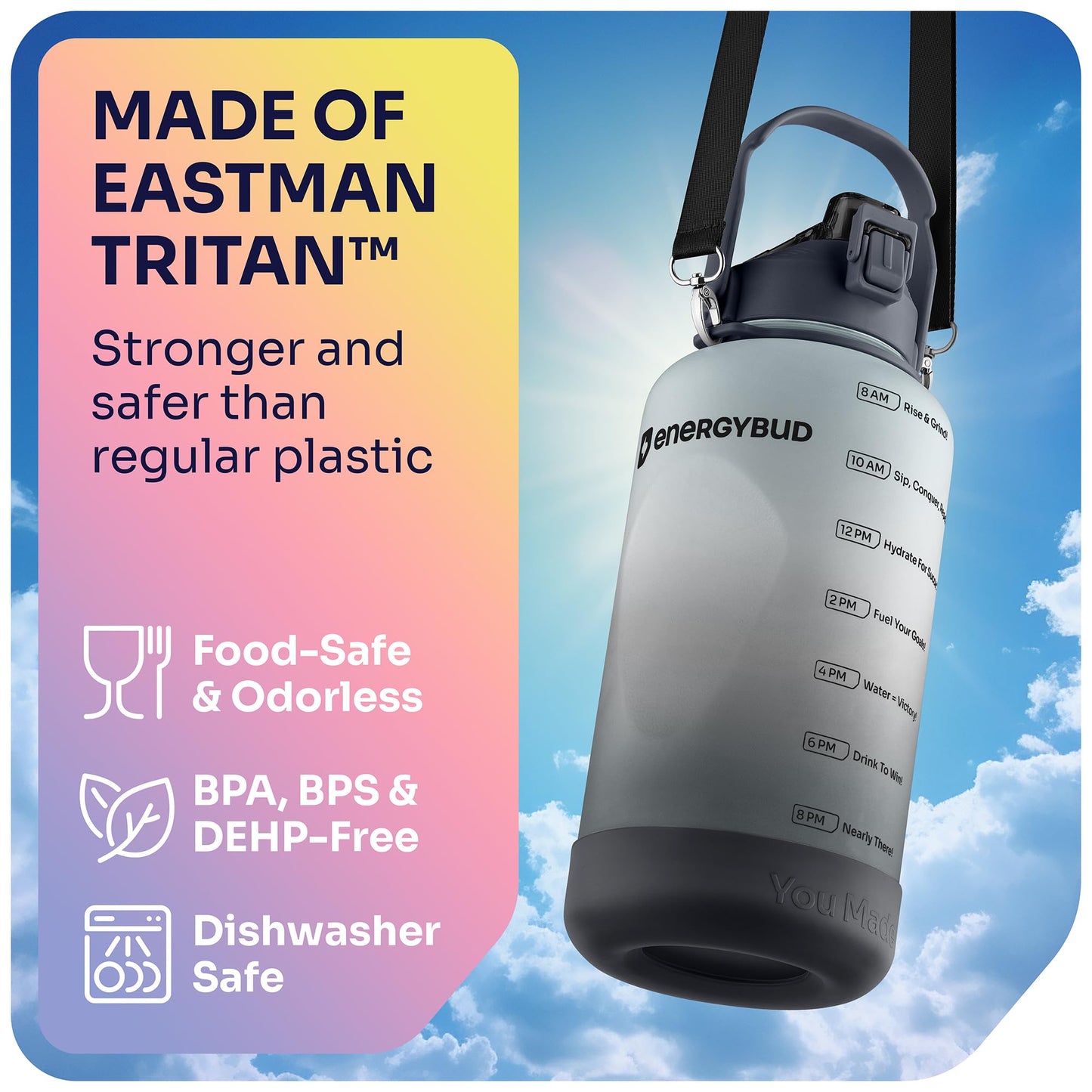 1 Gallon Water Bottle with 128 oz Capacity - Motivational Time Markers for Daily Hydration Goals - Leakproof BPA Free Tritan with Removable Straw