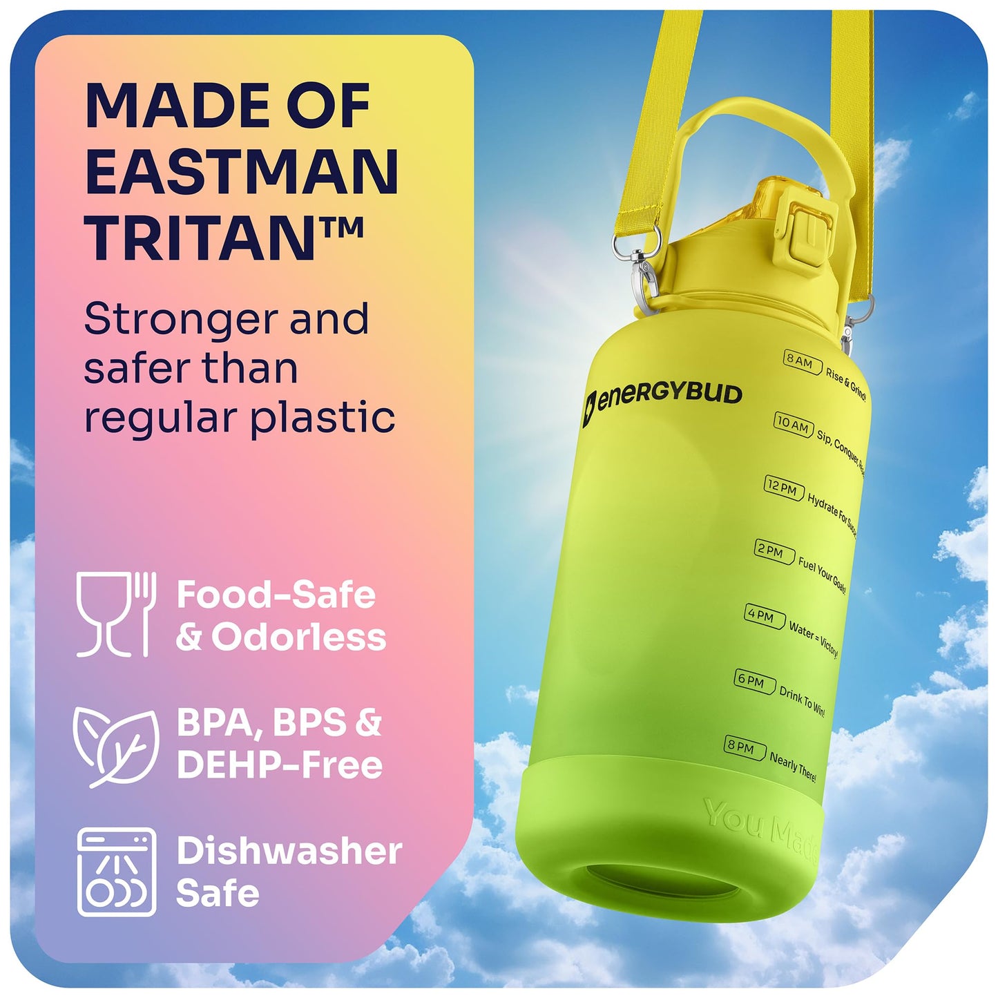1 Gallon Water Bottle with 128 oz Capacity - Motivational Time Markers for Daily Hydration Goals - Leakproof BPA Free Tritan with Removable Straw