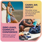 1 Gallon Water Bottle with 128 oz Capacity - Motivational Time Markers for Daily Hydration Goals - Leakproof BPA Free Tritan with Removable Straw