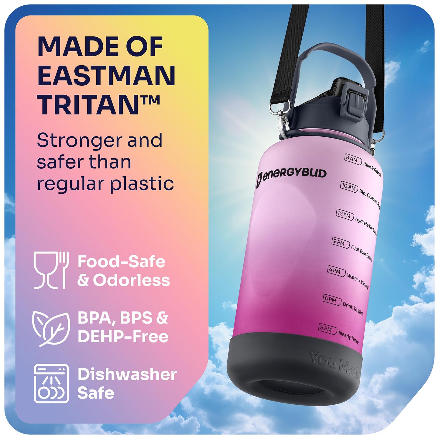 1 Gallon Water Bottle with 128 oz Capacity - Motivational Time Markers for Daily Hydration Goals - Leakproof BPA Free Tritan with Removable Straw