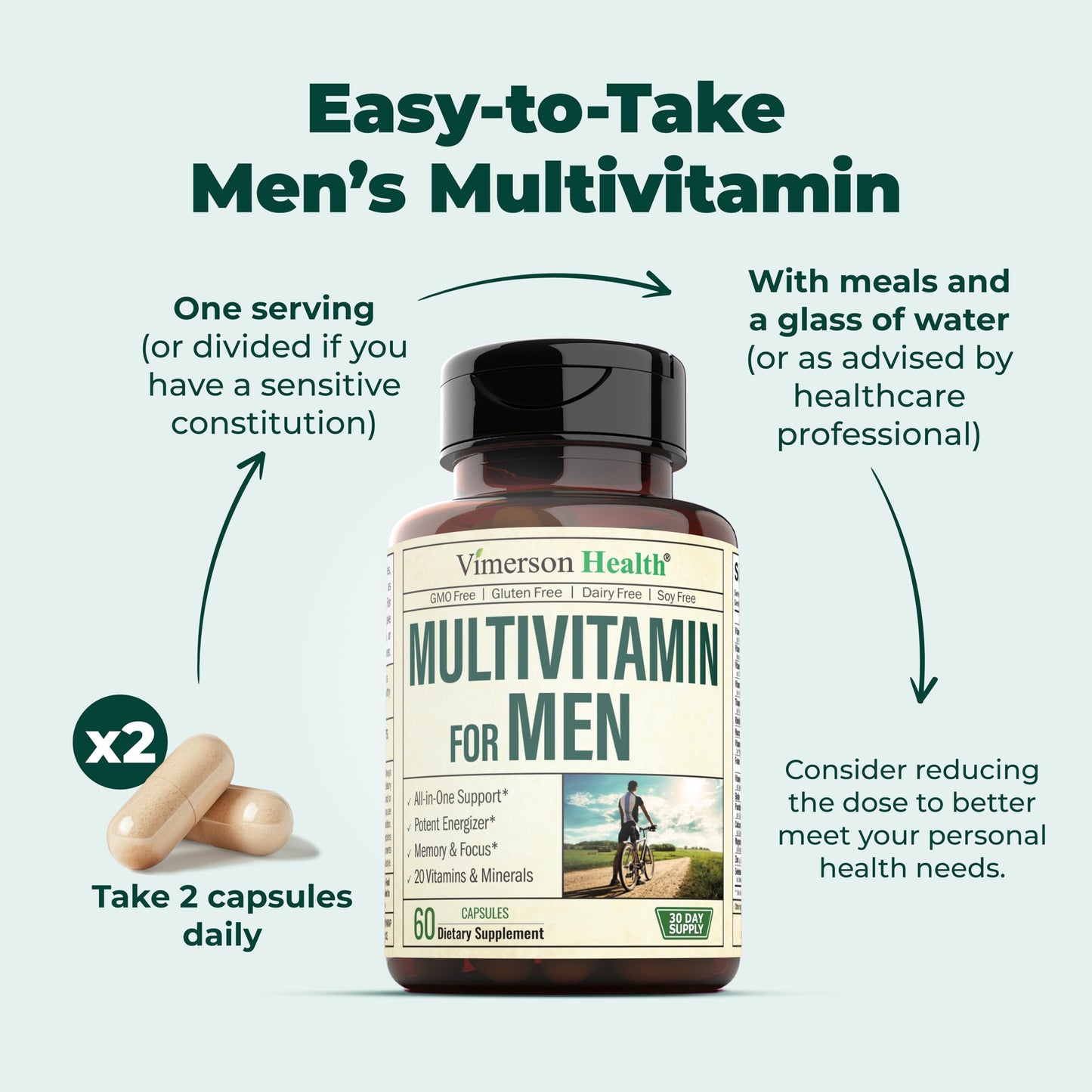 Multivitamin for Men – Essential Mens Multivitamins & Multiminerals Capsules with Vitamin B12, A, D, C, Zinc, Magnesium & More for Total Body Wellness – 20+ Key Nutrients & Vitamins for Men – 60 count