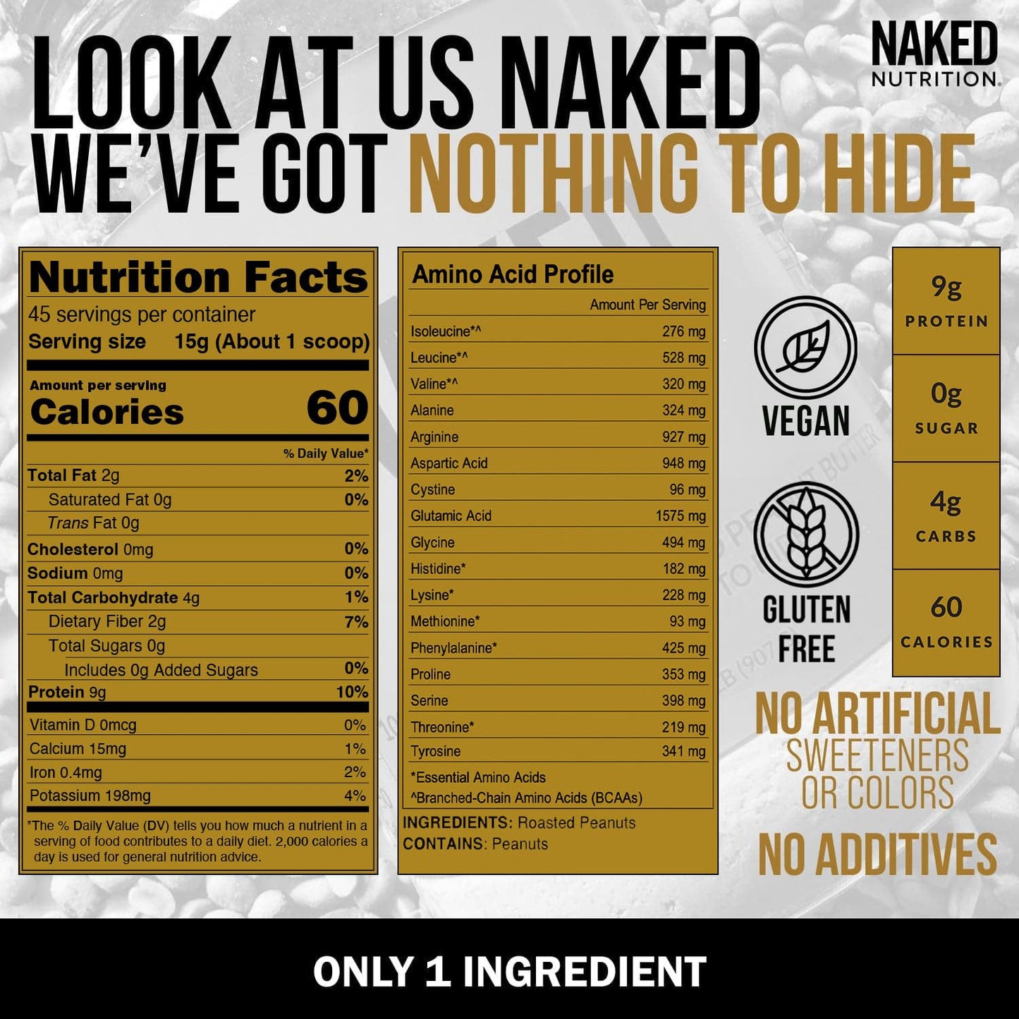 Naked 1.5 LB Powdered Peanut Butter from US Farms – Bulk, Only 1 Ingredient - Roasted Peanuts, Vegan, No Additives, Preservative Free, No Salt, No Sugar - 45 Servings - NAKED PB