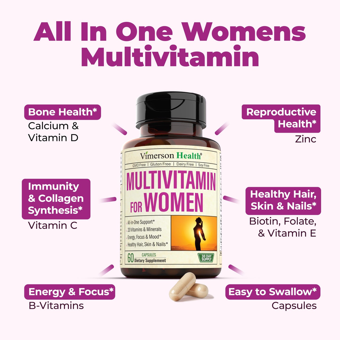 Multivitamin for Men – Essential Mens Multivitamins & Multiminerals Capsules with Vitamin B12, A, D, C, Zinc, Magnesium & More for Total Body Wellness – 20+ Key Nutrients & Vitamins for Men – 60 count