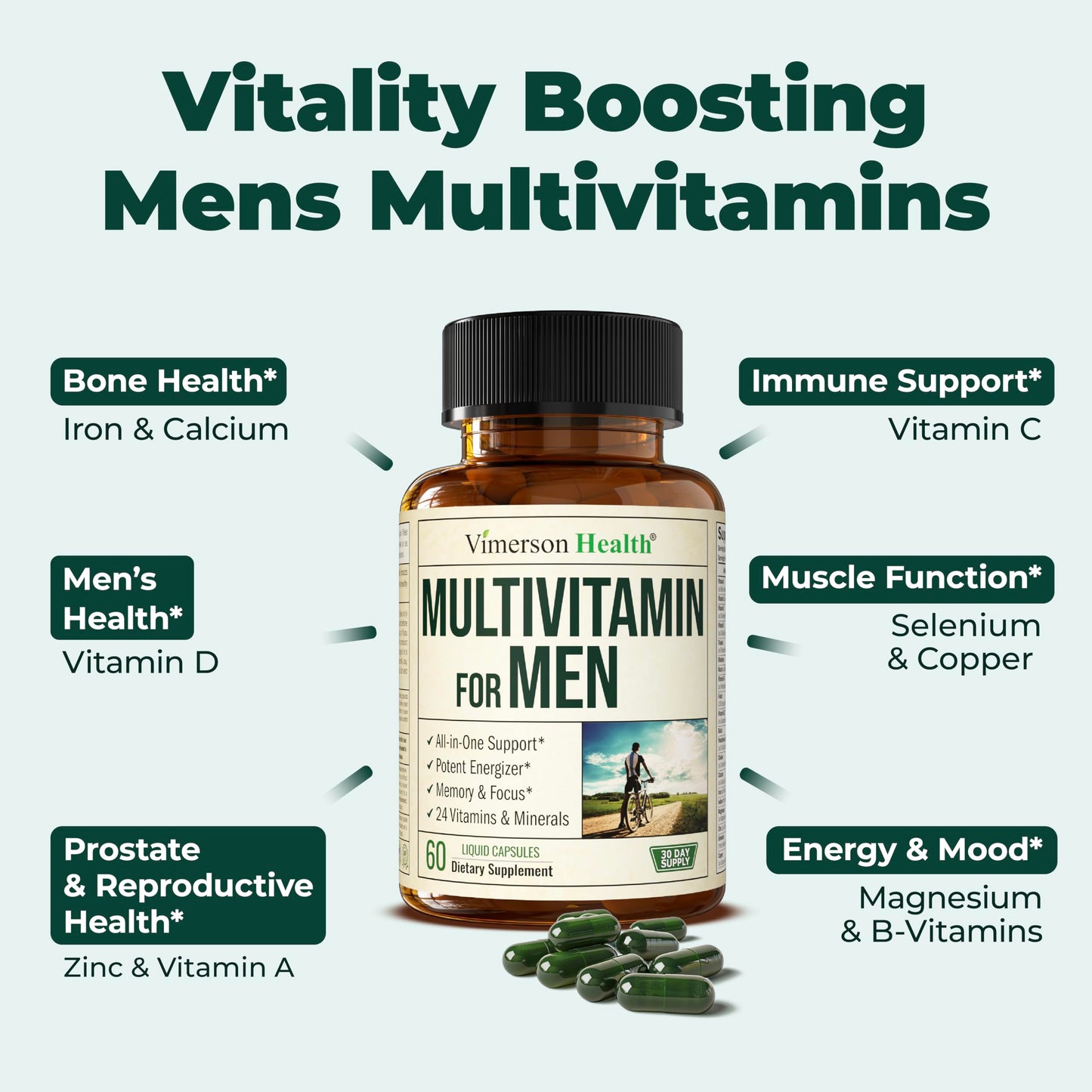 Multivitamin for Men – Essential Mens Multivitamins & Multiminerals Capsules with Vitamin B12, A, D, C, Zinc, Magnesium & More for Total Body Wellness – 20+ Key Nutrients & Vitamins for Men – 60 count