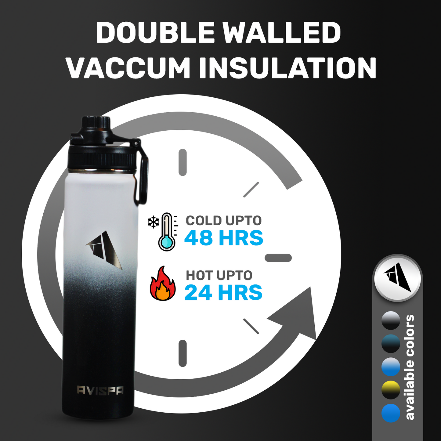 Stainless Steel Water Bottle White and Black