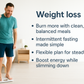Avispa Diet Program